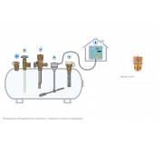 Готовые решения автономного газоснабжения: идеальный выбор для бизнеса