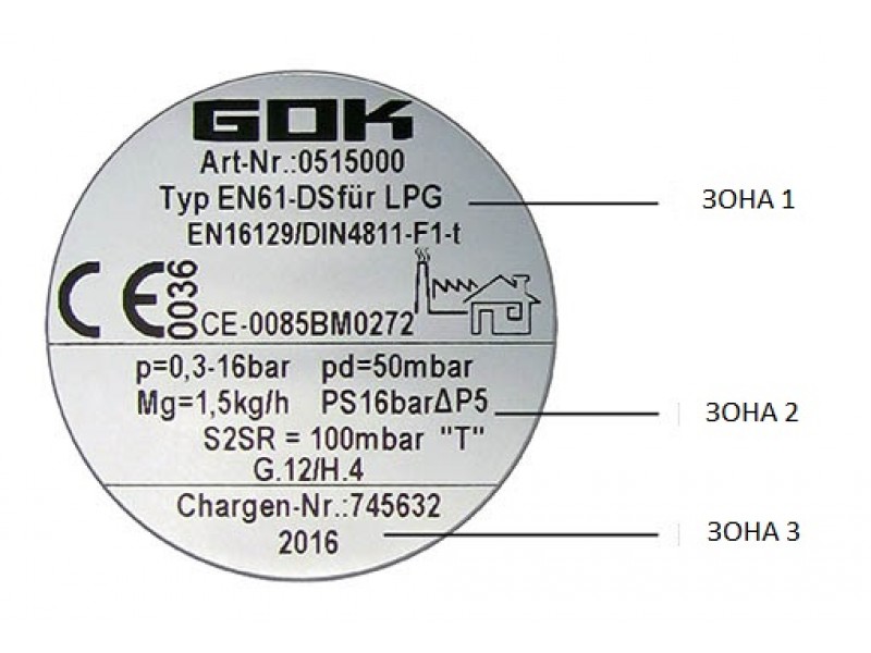 Яку інформацію можна знайти на заводській табличці регуляторів тиску gok?