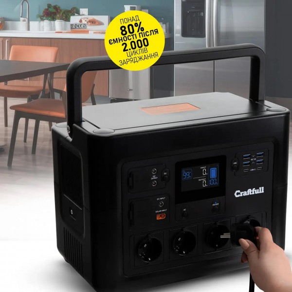Craftfull Powerstation Fast Charge PS1800 - высокопроизводительная портативная электростанция