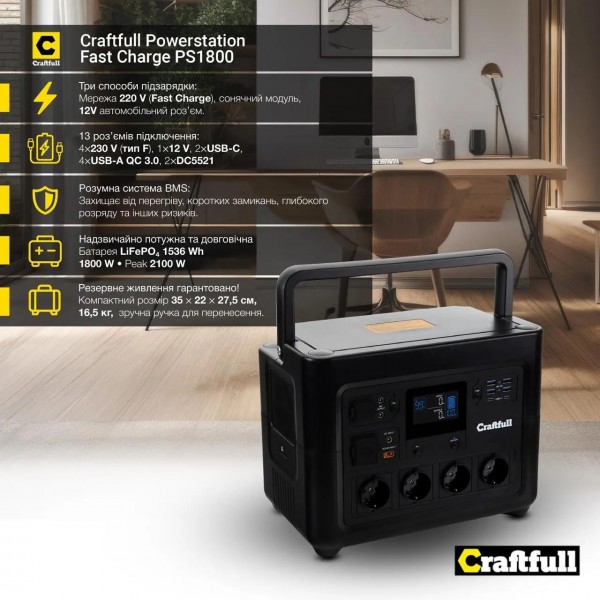 Craftfull Powerstation Fast Charge PS1800 - высокопроизводительная портативная электростанция