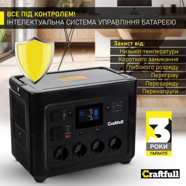 Craftfull Powerstation Fast Charge PS1800 - высокопроизводительная портативная электростанция