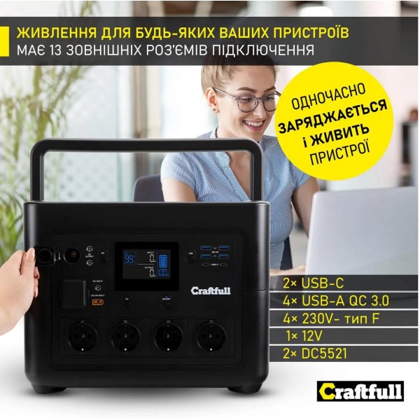 Craftfull Powerstation Fast Charge PS1800 - высокопроизводительная портативная электростанция