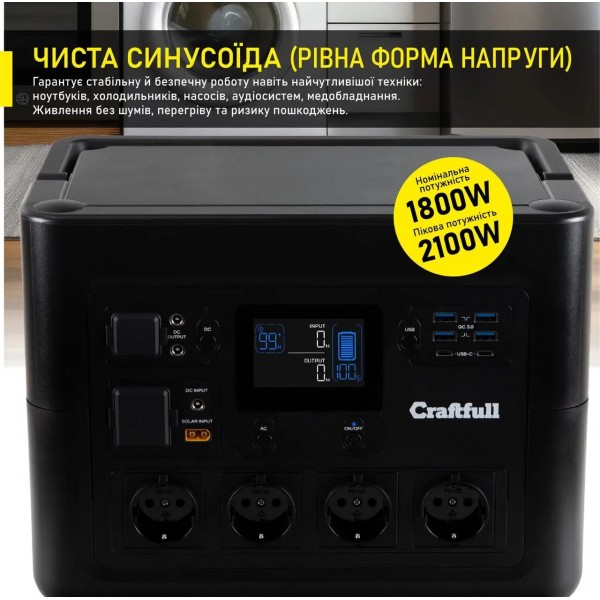 Craftfull Powerstation Fast Charge PS1800 - высокопроизводительная портативная электростанция